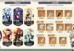 原神卡池最新卡池爆料,神秘角色即将登场，惊喜不断！