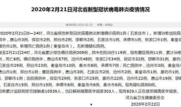 铜仁最新爆料消息今天新增病例,最新疫情通报，新增病例引发关注！”
