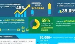 中国专家最新爆料