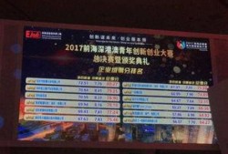 深圳爆料热点新闻最新消息,揭秘城市热点事件背后的真相