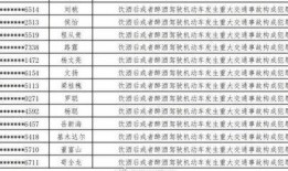 湖北最新爆料案件名单,多起重大案件引发社会关注