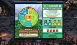 中转盘最新爆料返场,热门角色即将返场，精彩剧情即将重启！