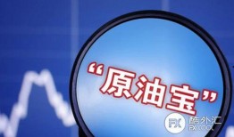 印度原油宝最新爆料,揭秘背后惊人内幕