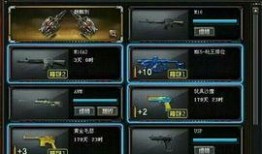 cf神器最新爆料网站,揭秘游戏内神秘新功能与更新内容