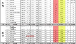 西安花园爆料案件最新,真相渐明，疑云散去