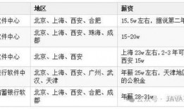 东北银行最新爆料消息,揭秘金融领域重大突破与挑战