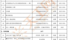 邛崃市最新爆料案件名单,多起案件引发社会关注